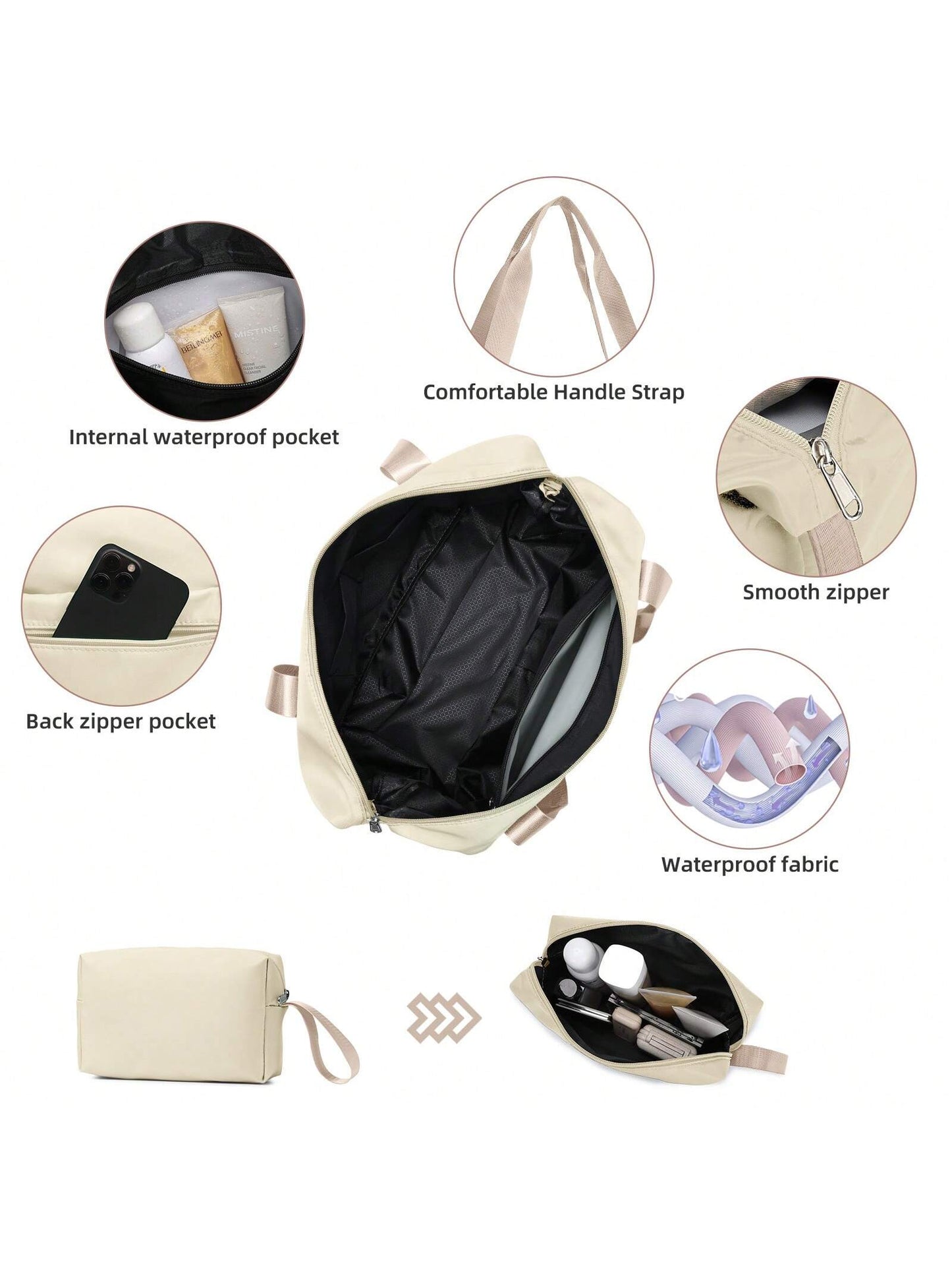 Luggage Sets 6 Piece, Expandable(Only 28 & 24") Luggage Set for Women, Suitcases with 360° Spinner Wheels, Hardside Travel Luggage with Duffel Bag