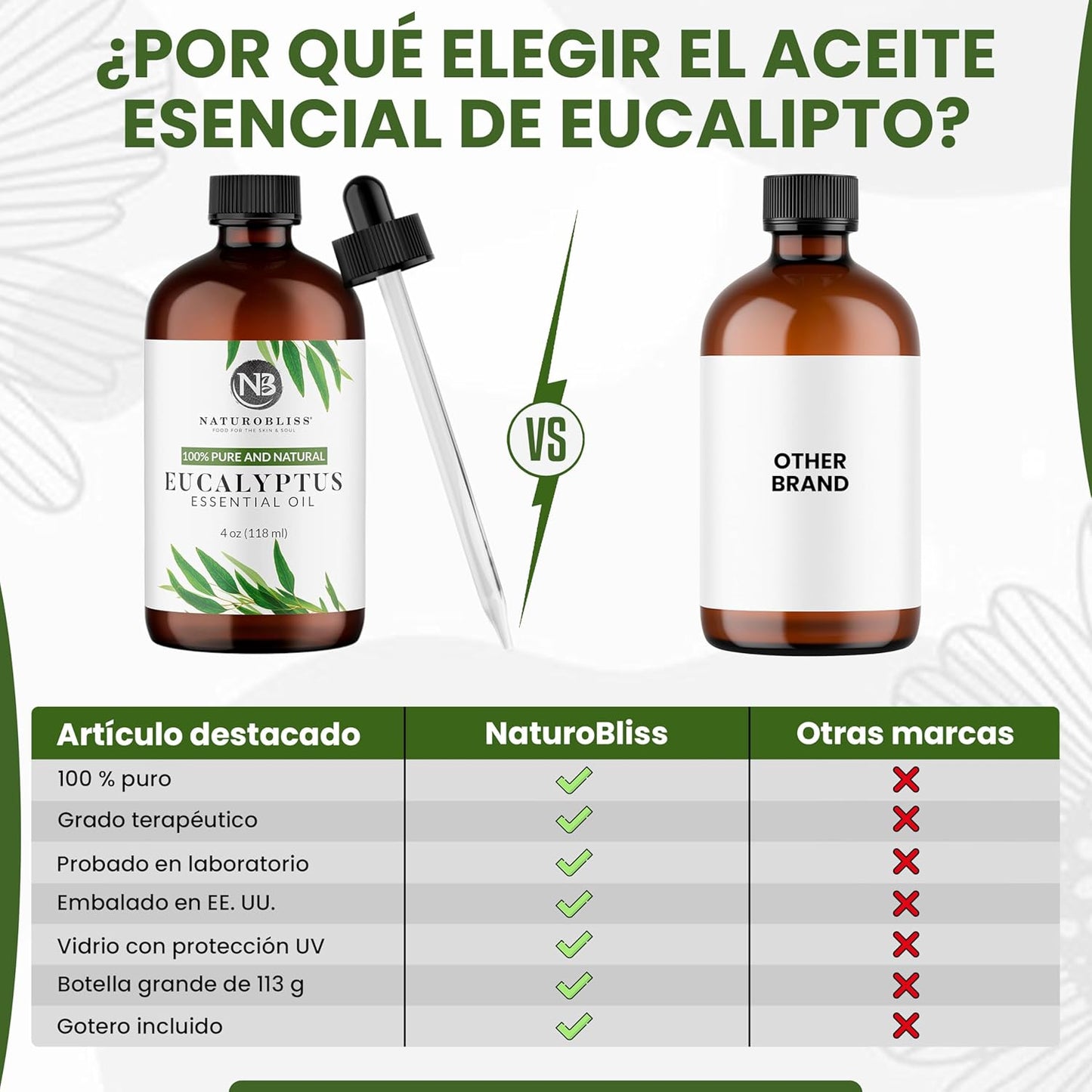 100% Pure Natural Undiluted Eucalyptus Essential Oil (4Oz) Premium Therapeutic Grade Aromatherapy