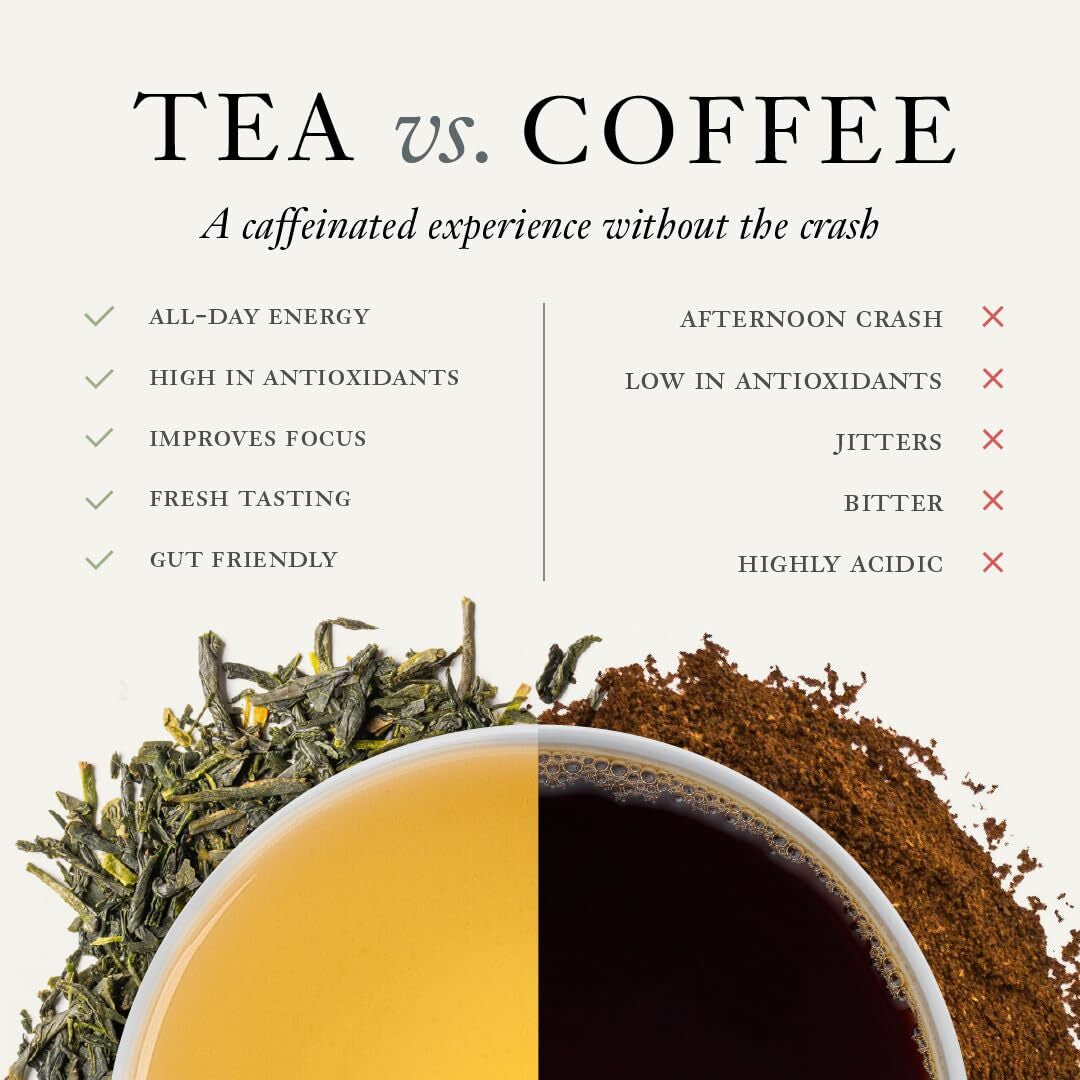 15 Count Caffeine Free Peppermint Herbal Tea Bags Delicious Mint Chocolate Fl...