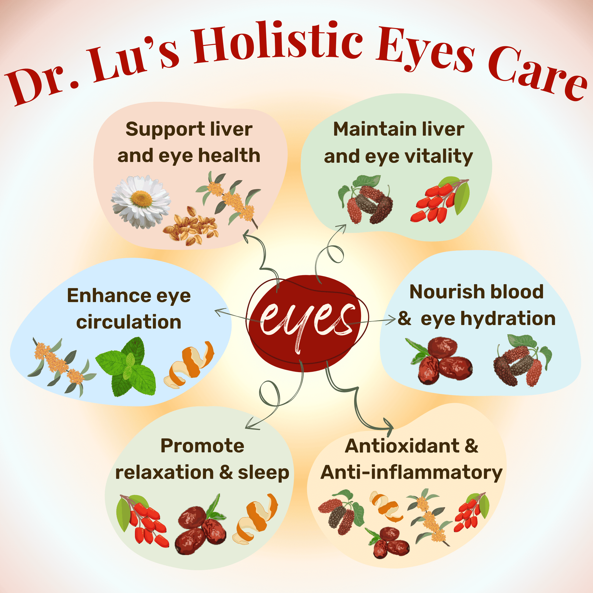 ’S Happy Eyes Tea | Eyebright Tea for Liver Cleanse | Liver Detox Tea for Eye Health | 8-Flavor Chinese Herbal Tea Made in US | Chrysanthemum Tea with Cassia Seed, Goji Berries, Mulberries…