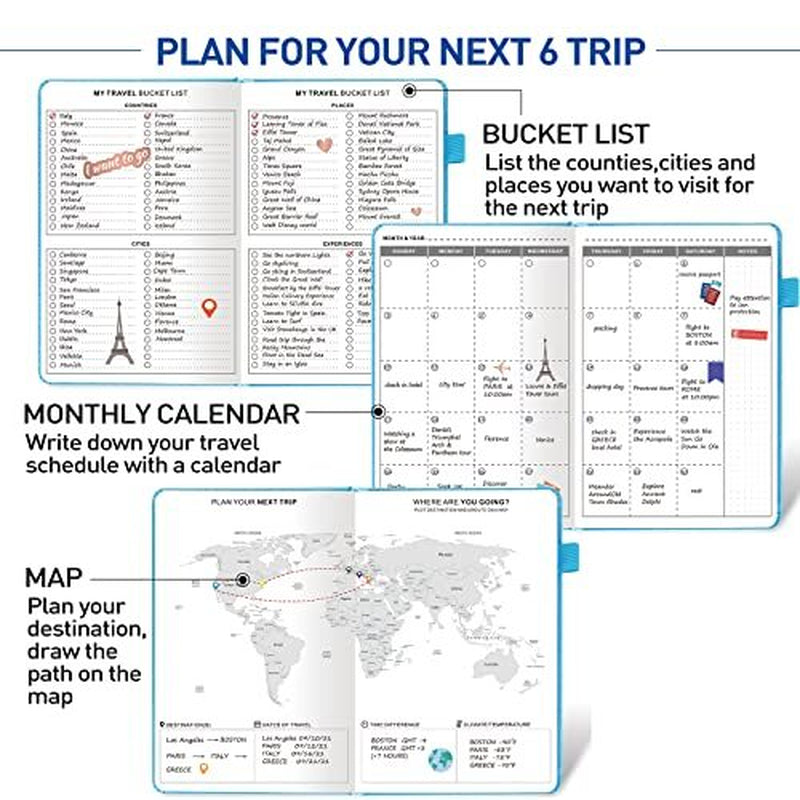 Travel Journal, Vacation Planner with Budget Medium-A5(5.8*