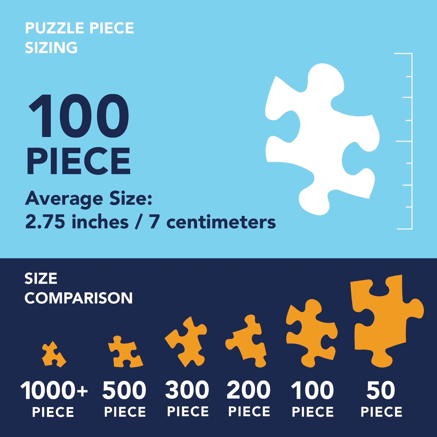 100 Piece Jigsaw Puzzle for Adults “Cabin on the Lake” Large Pieces 15"X19"