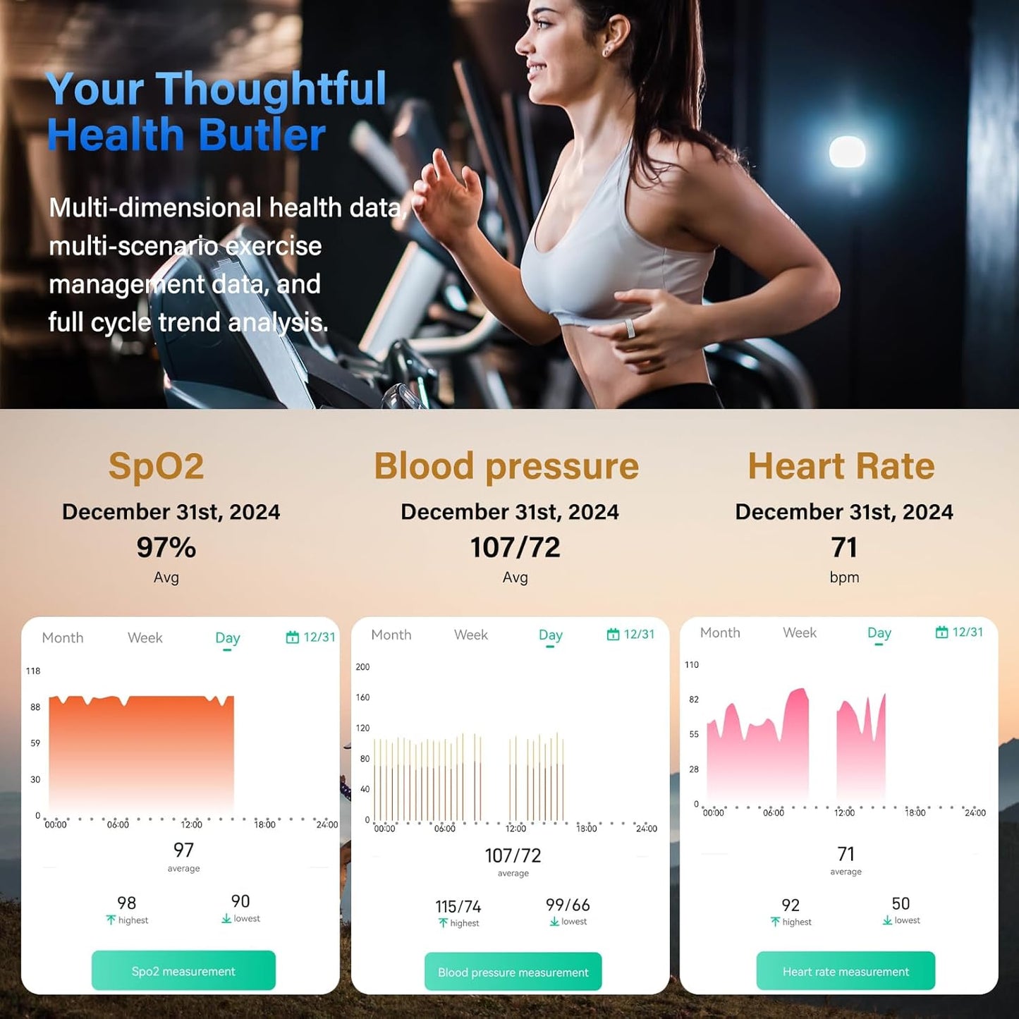 Smart Ring for Women Health Rings for Men Blood Pressure Monitor Fitness Rings for Women Ring Fitness Tracker Blood Pressure Ring Fitness Rings Waterproof for Iphone and Android
