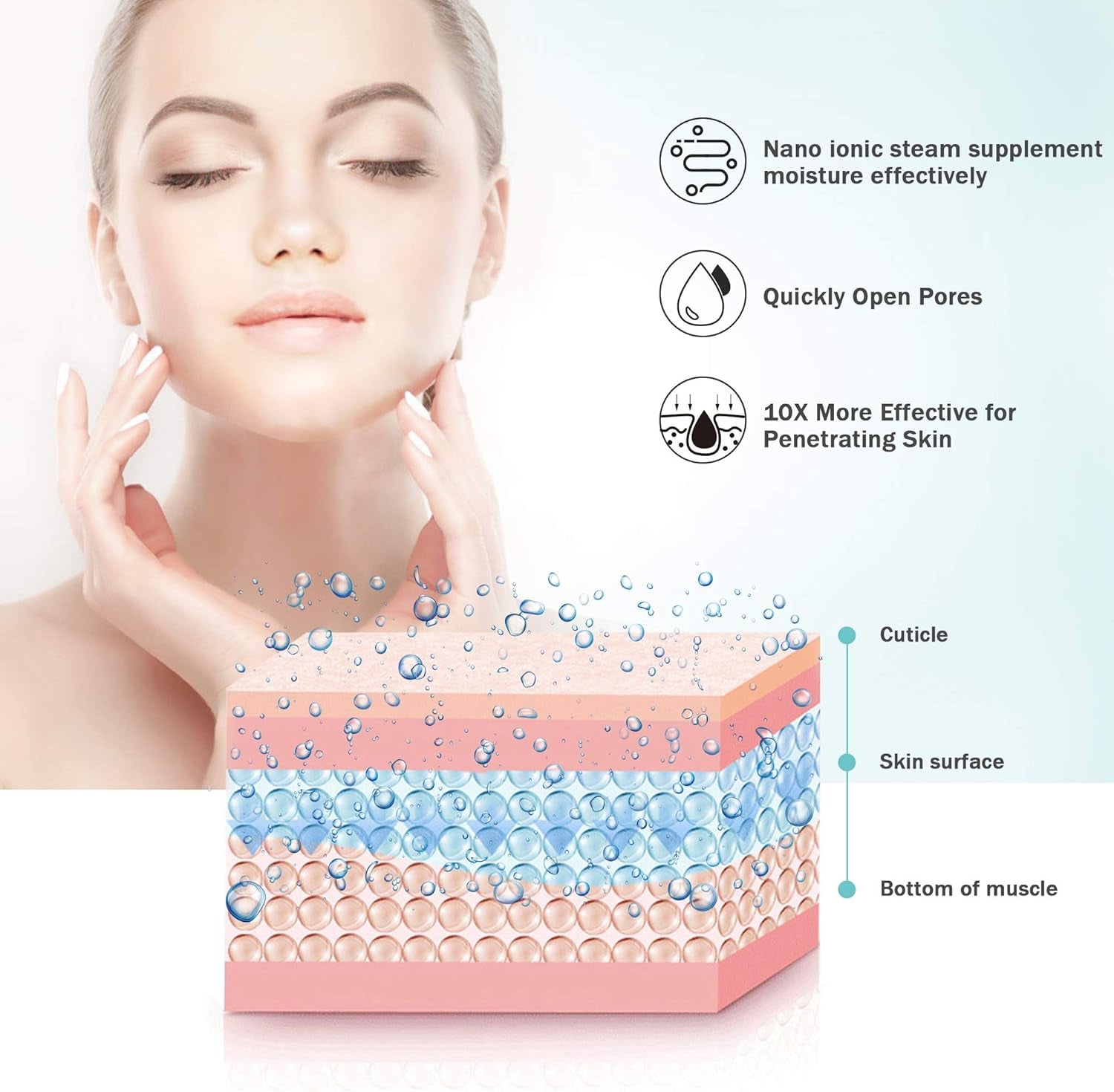 Facial Steamer Bundled with Aromatherapy Pads