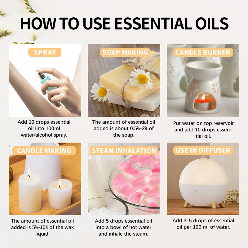 Natural Plant Essential Oil; the Candle Used to Make Soap Can Also Be Used as a Fragrance Alone