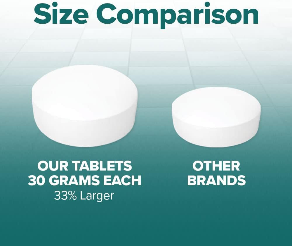 Arctic Mint Shower Tablets (10 Tabs) Natural Scent Formula with Peppermint and Spearmint Essential Oils for Hotel Spa Luxury Shower at Home Made in USA