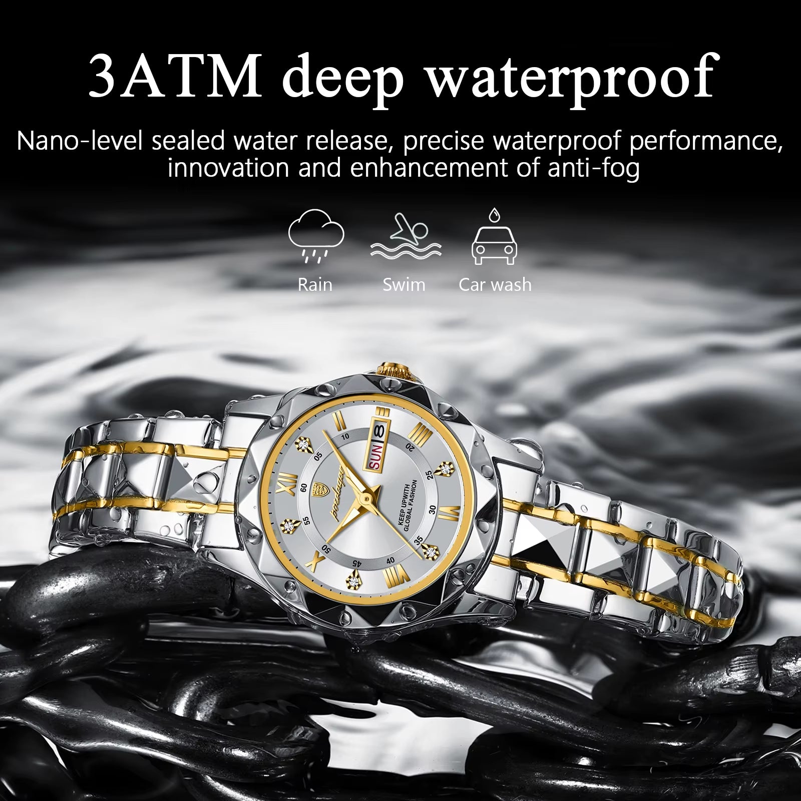 Luxury Quartz Watch for Ladies Waterproof Luminous Date Week Stainless Steel Women Watches Elegant Dress Wristwatch+Box