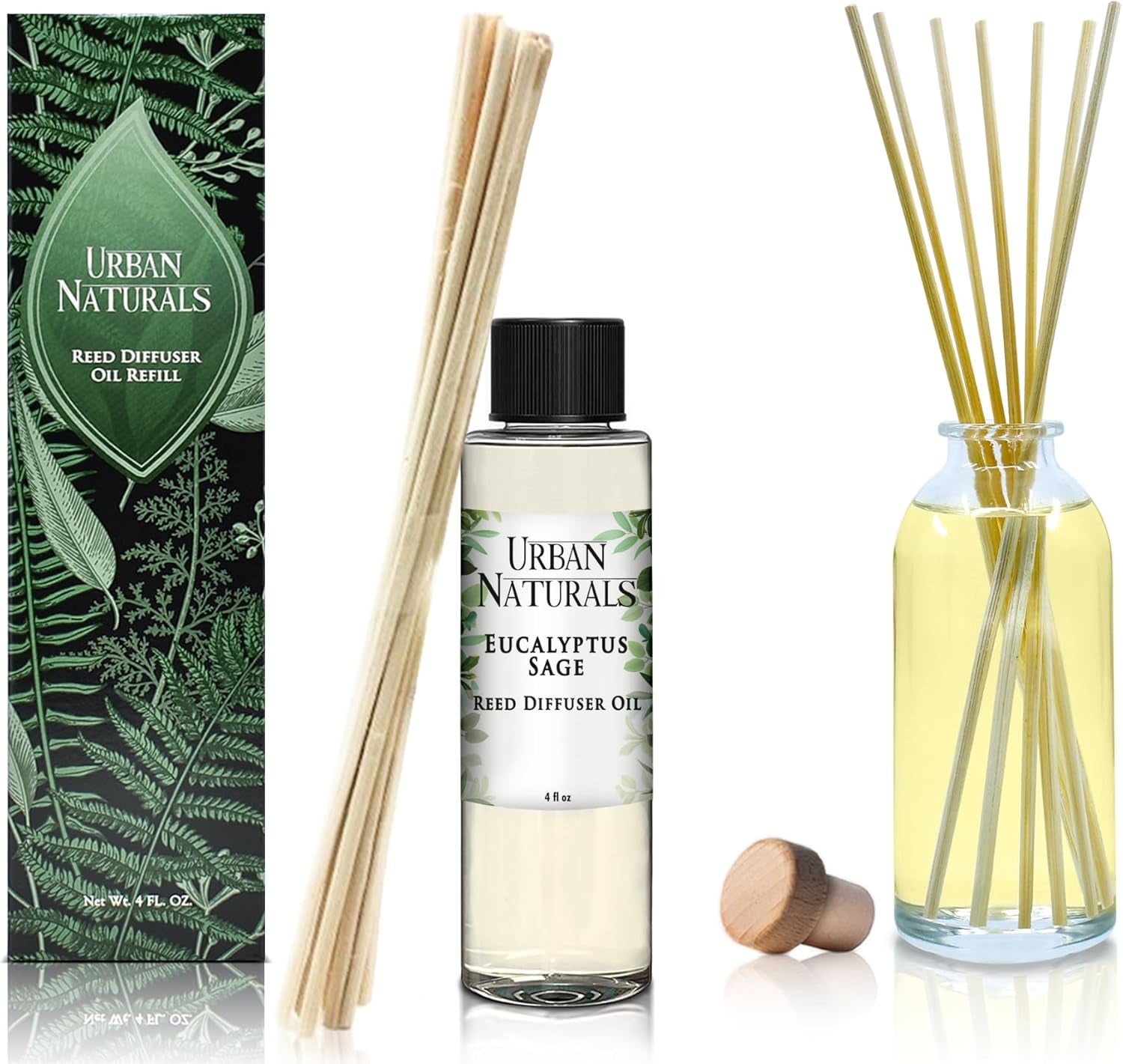 Eucalyptus & Sage Oil Reed Diffuser Refill and Reed Sticks | Eucalyptus, Sage, Mint, Lime and Cedarwood, 4 Oz (2 Pack)
