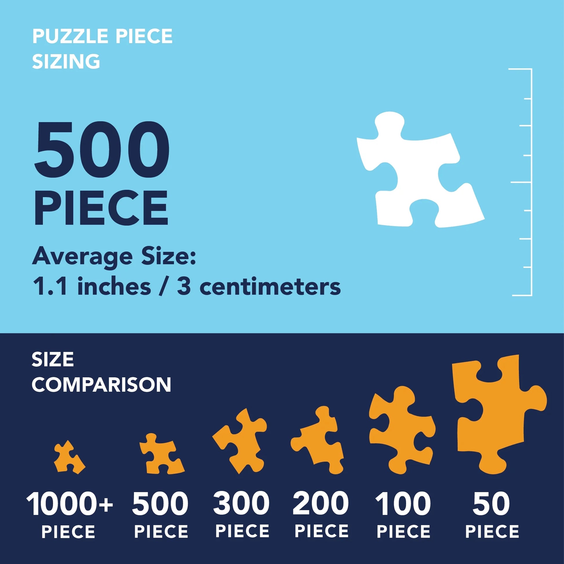 Jigsaw Puzzle Birdhouse Garden Colorful Flowers by Kathy Bambeck 500 Piece 18" X 24"