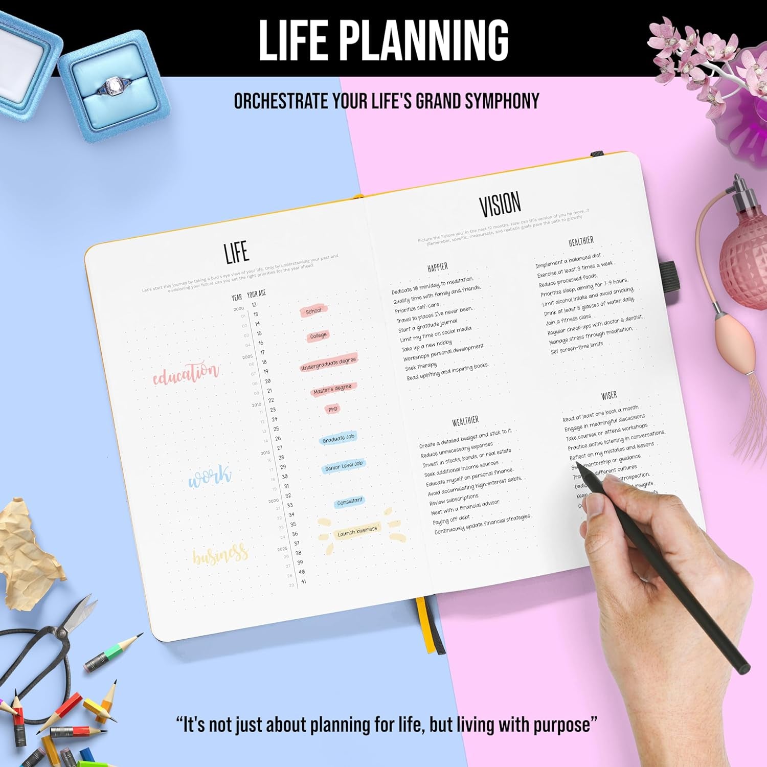 Daily Planner 2026 (Undated) | A5 Dotcross | Your All in One Day Organizer, at a Glance Weekly Agenda, Yearly Calendar Book | Planners for Personal, Professional, Academic & Work Goals and Schedule