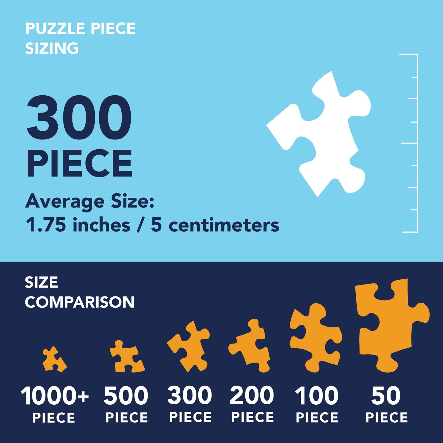 300 Piece Jigsaw Puzzle Perfect Dawn Summer by Laura Glen Lawson 18" X 24"