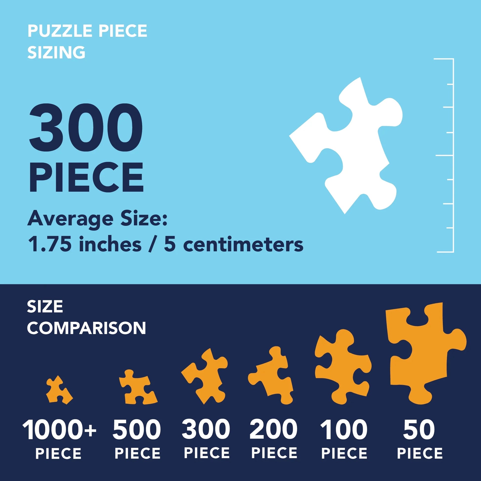 300 Piece Jigsaw Puzzle Perfect Dawn Summer by Laura Glen Lawson 18" X 24"