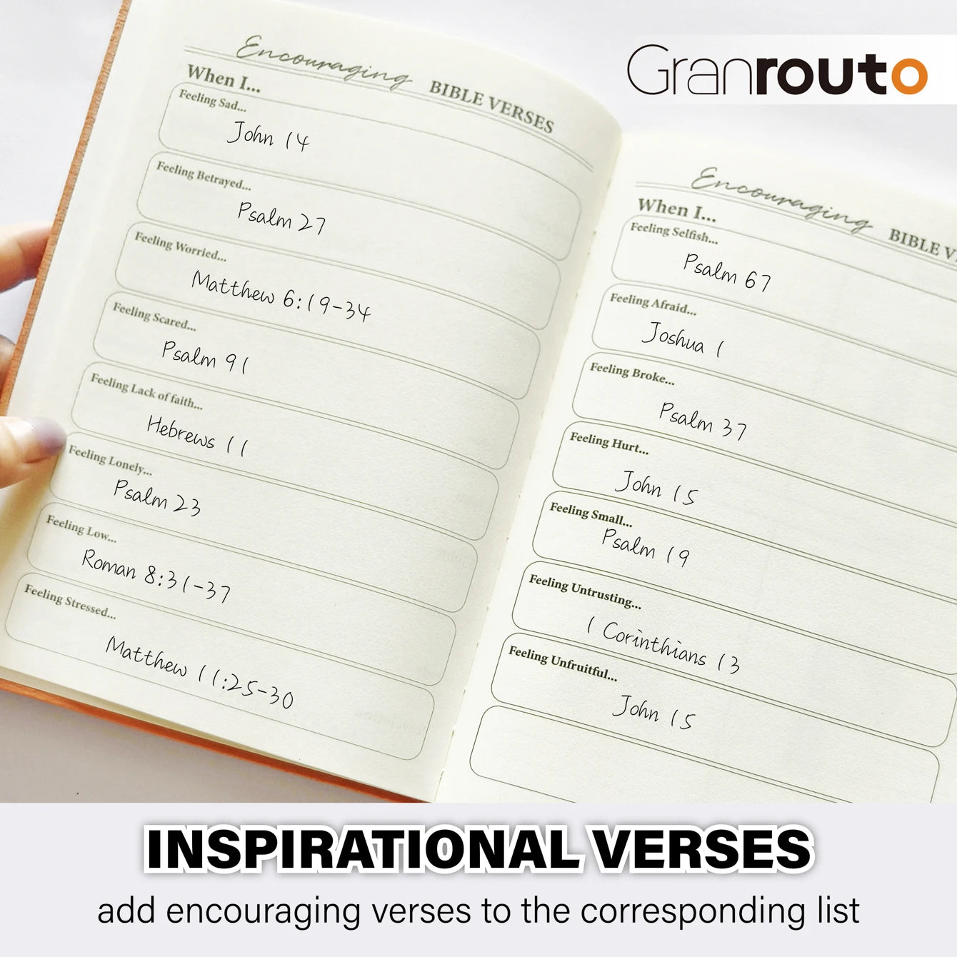 S.O.A.P Method Bible Study Journal, Prayer & Devotional Notebook, Religious Gift for Men Women