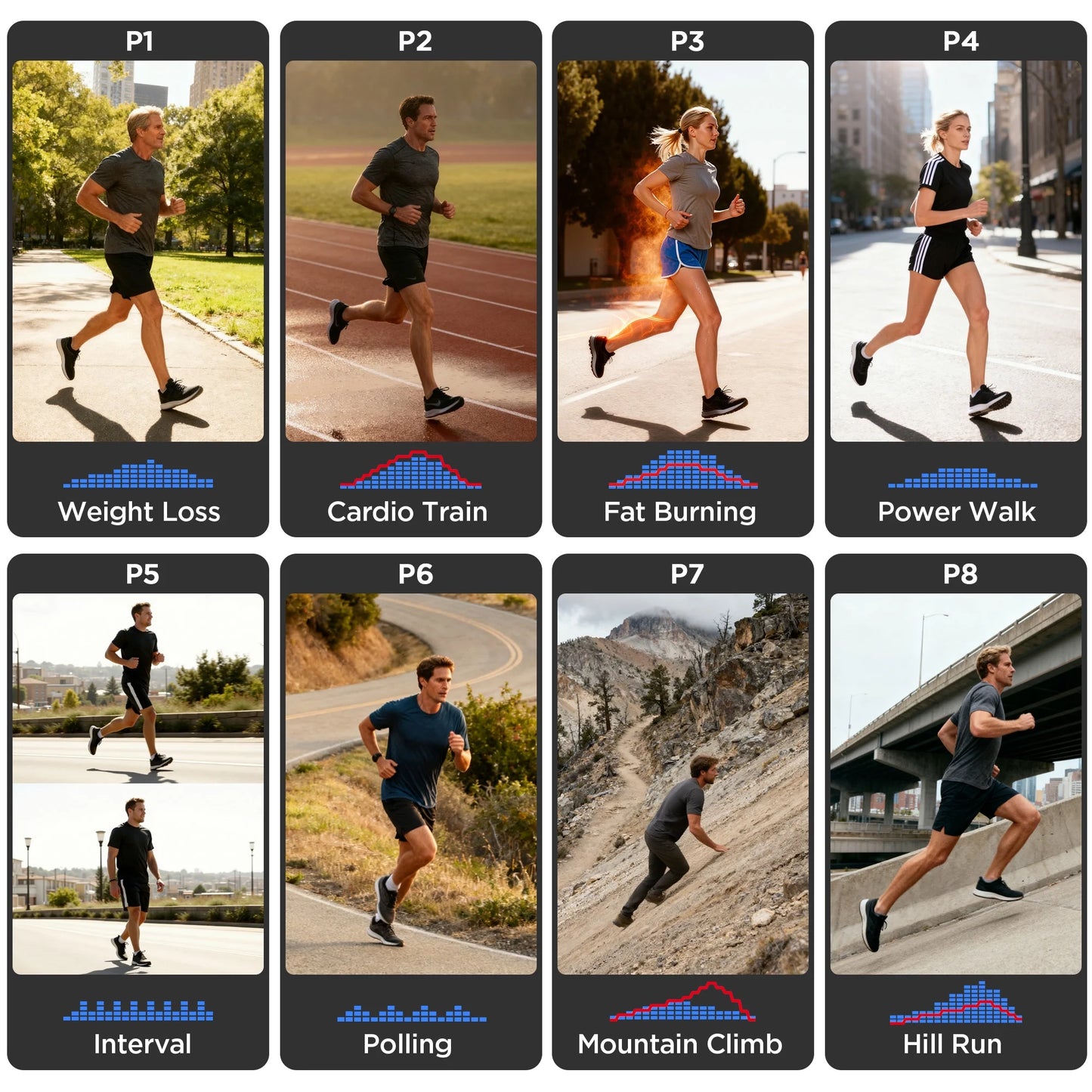 5.0HP Folding Treadmill for Home with 15 Auto Incline, Smart APP, 300Lbs, Hifi Bluetooth Speakers, 64 Programs, 10MPH Speed, Foldable Electric Treadmill Running Machine, Knee Strap Gift