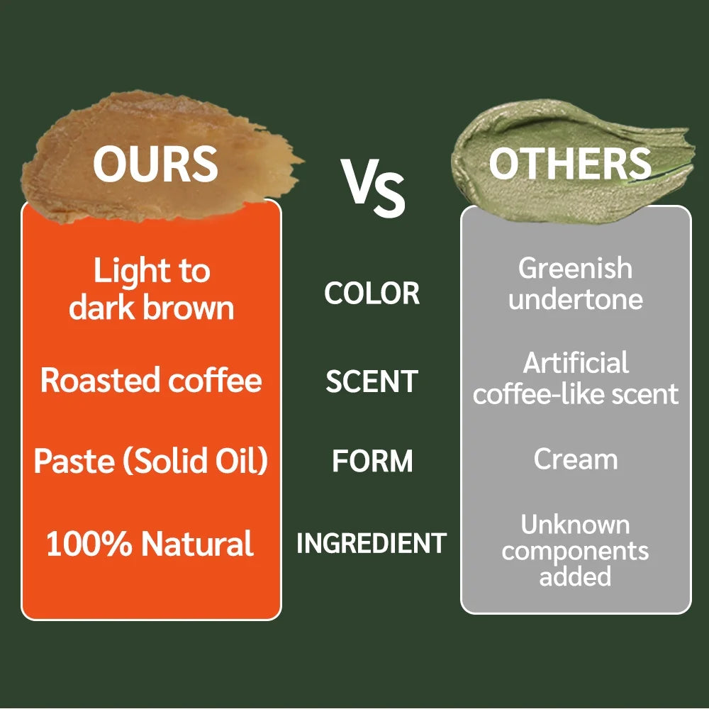 Batana Oil with Turmeric Extract – 100% Natural & Unrefined | Dr. Sebi Approved | Sourced from Honduras (4.23 Oz. / 119 G)