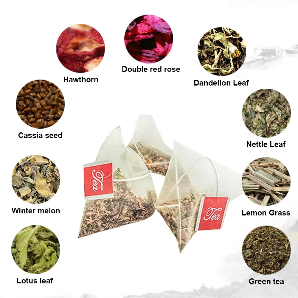 28 Day Skinny Tea Bag - Made with Green Tea - Herbal Tea Supplement - Non GMO, Vegan, All Natural Teas - Reduce Bloating