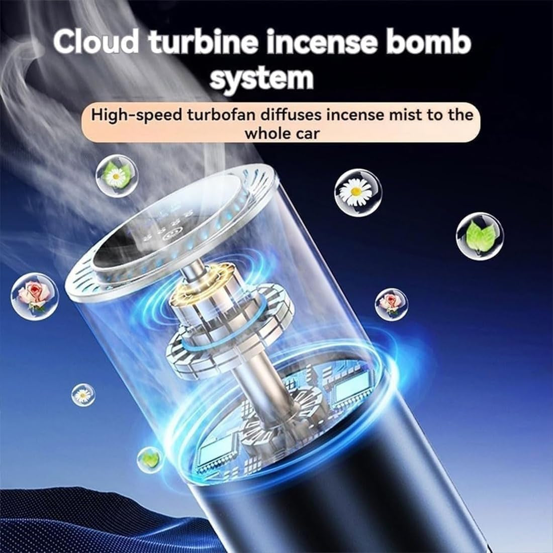 Spray Car Viewing Aromatherapy Diffuser, 2025 New Smart Car Air Freshener, 3 Mist Level, Rechargeable Auto On/Off Intelligent Car Diffuser for Home Room Cars Office (Holiday Sea Breeze)