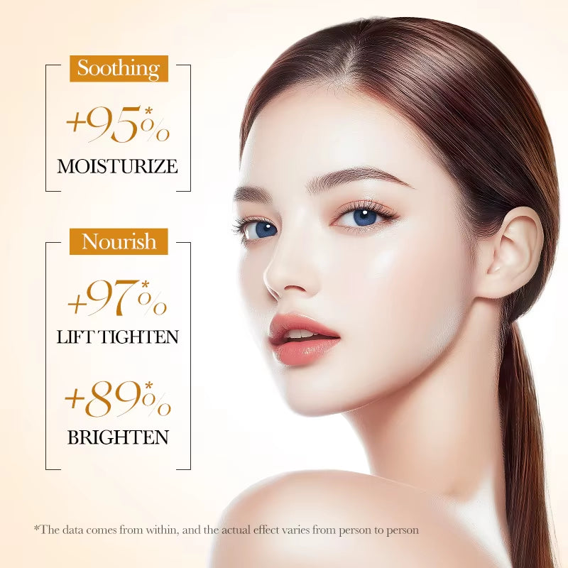 Rice Whitening Skin Care Set, Facial Cleanser+Toner+Essence+Lotion+Cream,Brightning Htdrating Serum,Women Skin Care