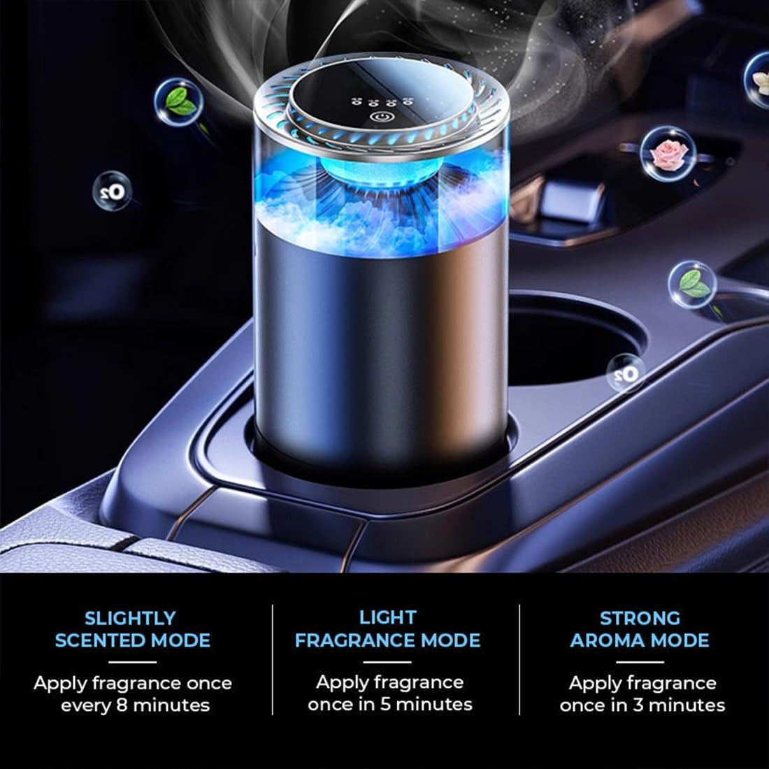 Spray Car Viewing Aromatherapy Diffuser, 2025 New Smart Car Air Freshener, 3 Mist Level, Rechargeable Auto On/Off Intelligent Car Diffuser for Home Room Cars Office (Holiday Sea Breeze)