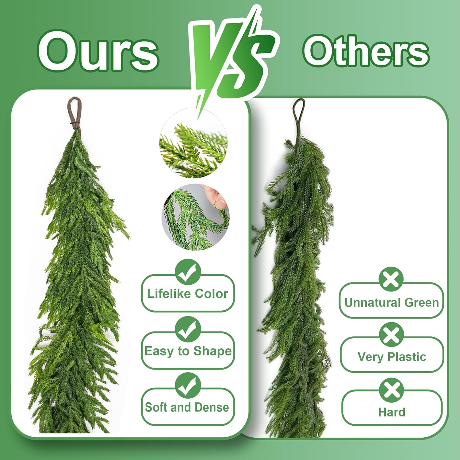 72" Norfolk Pine & Faux Cedar Garland for Indoor/Outdoor Holiday Decor