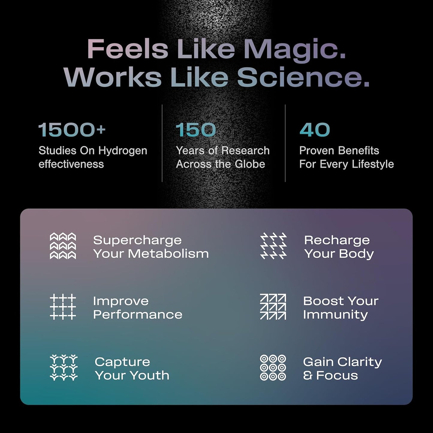 Echo Flask Hydrogen Water Bottle - Active Hydration Solution with Water Intake Tracking & LCD Touch Screen - Compact & Convenient - Transparent Hydrogen Flask - 12 Oz