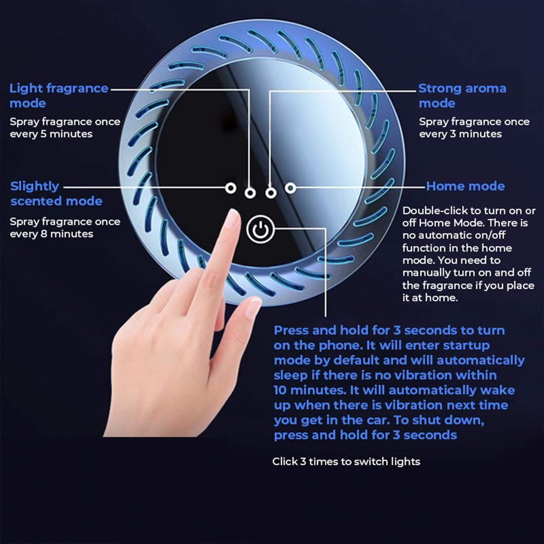 Spray Car Viewing Aromatherapy Diffuser, 2025 New Smart Car Air Freshener, 3 Mist Level, Rechargeable Auto On/Off Intelligent Car Diffuser for Home Room Cars Office (Holiday Sea Breeze)