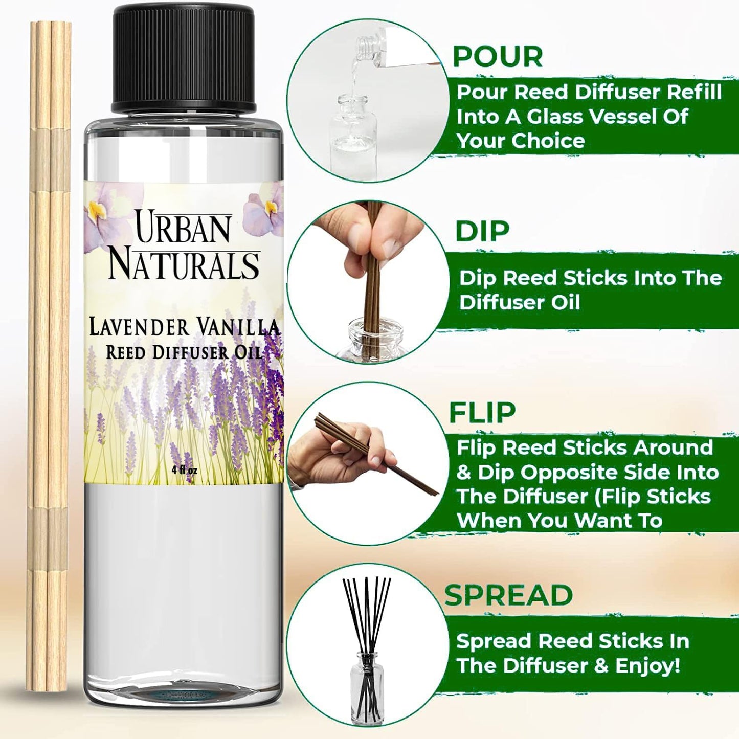 Lavender Vanilla Scented Oil Reed Diffuser Refill and Reed Sticks – Lavender Blossom, Creamy Vanilla, White Woods and Sugared Musk, 4 Oz (2 Pack)