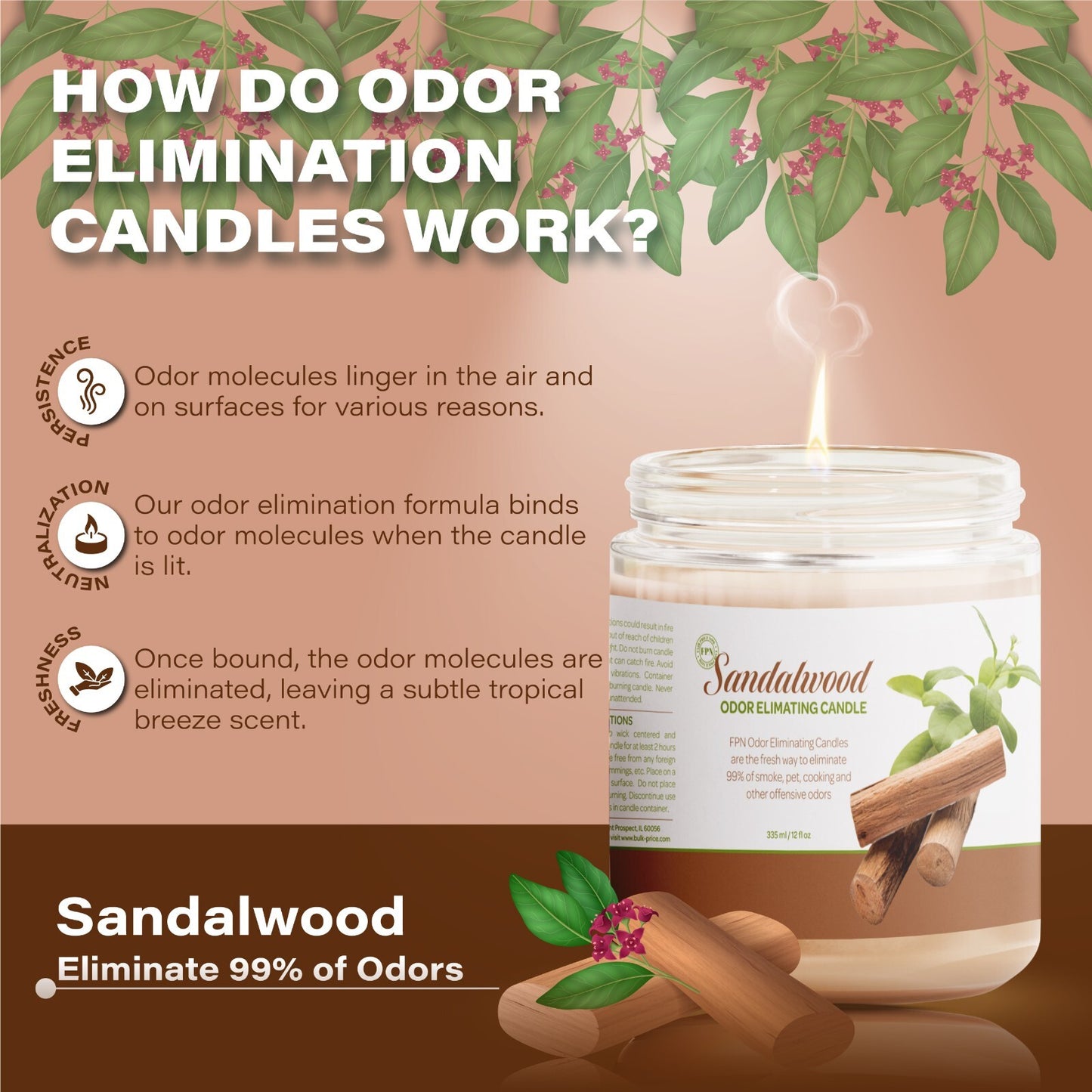 FPN Odor Eliminating Candles Sandalwood Scented Soy Wax Candle Set 12Oz - 2 CT