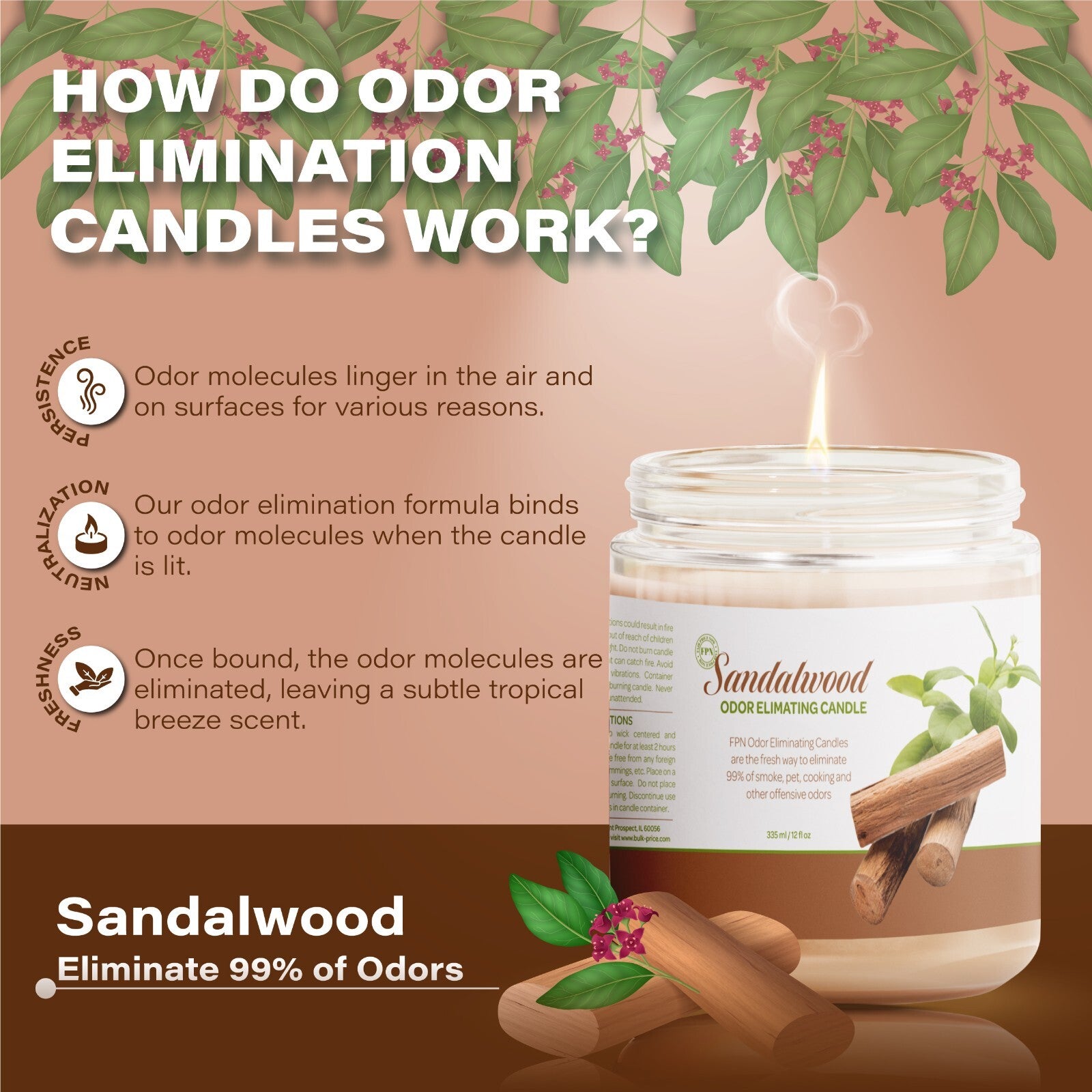FPN Odor Eliminating Candles Sandalwood Scented Soy Wax Candle Set 12Oz - 2 CT