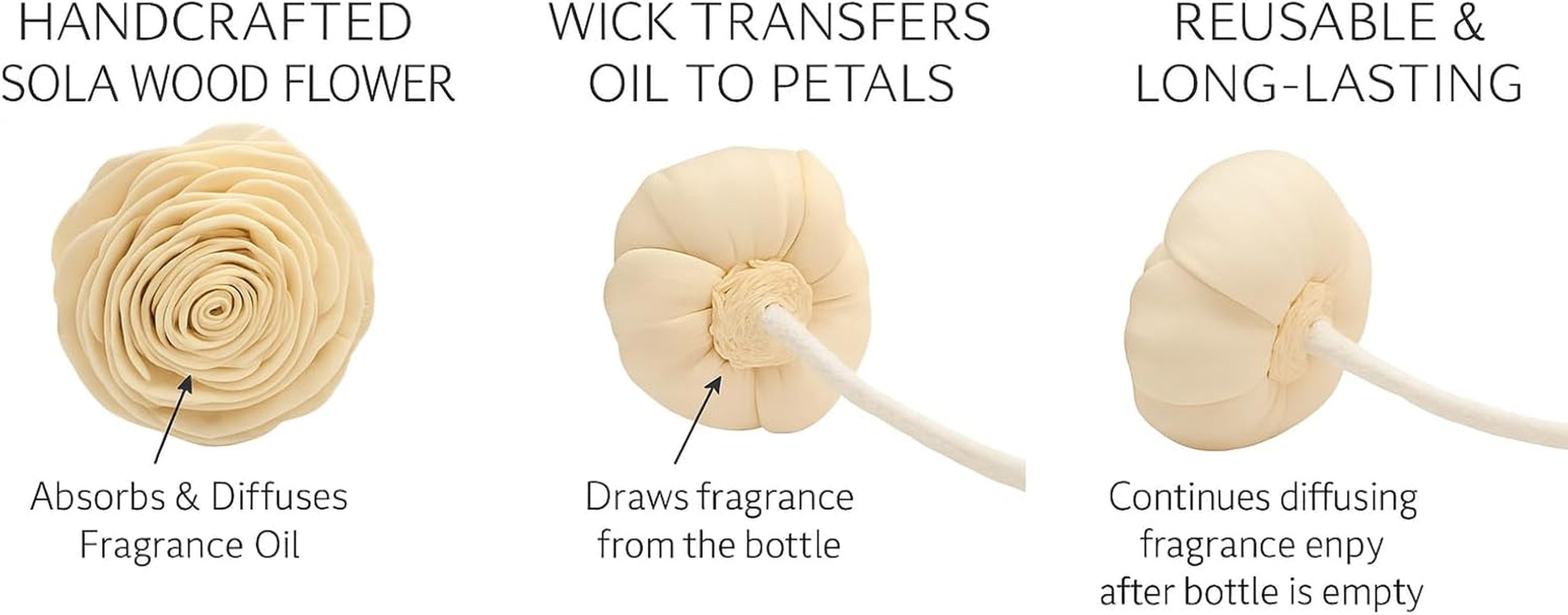 Twin Sola Diffuser - Midnight Jasmine Fragrance, 160Ml / 5.41 Floz, Bedroom Nightstand Table Top Deor, Jasmine Essential Oil Defusser with Flower, Bathroom Counter Decor, Apartment Entryway