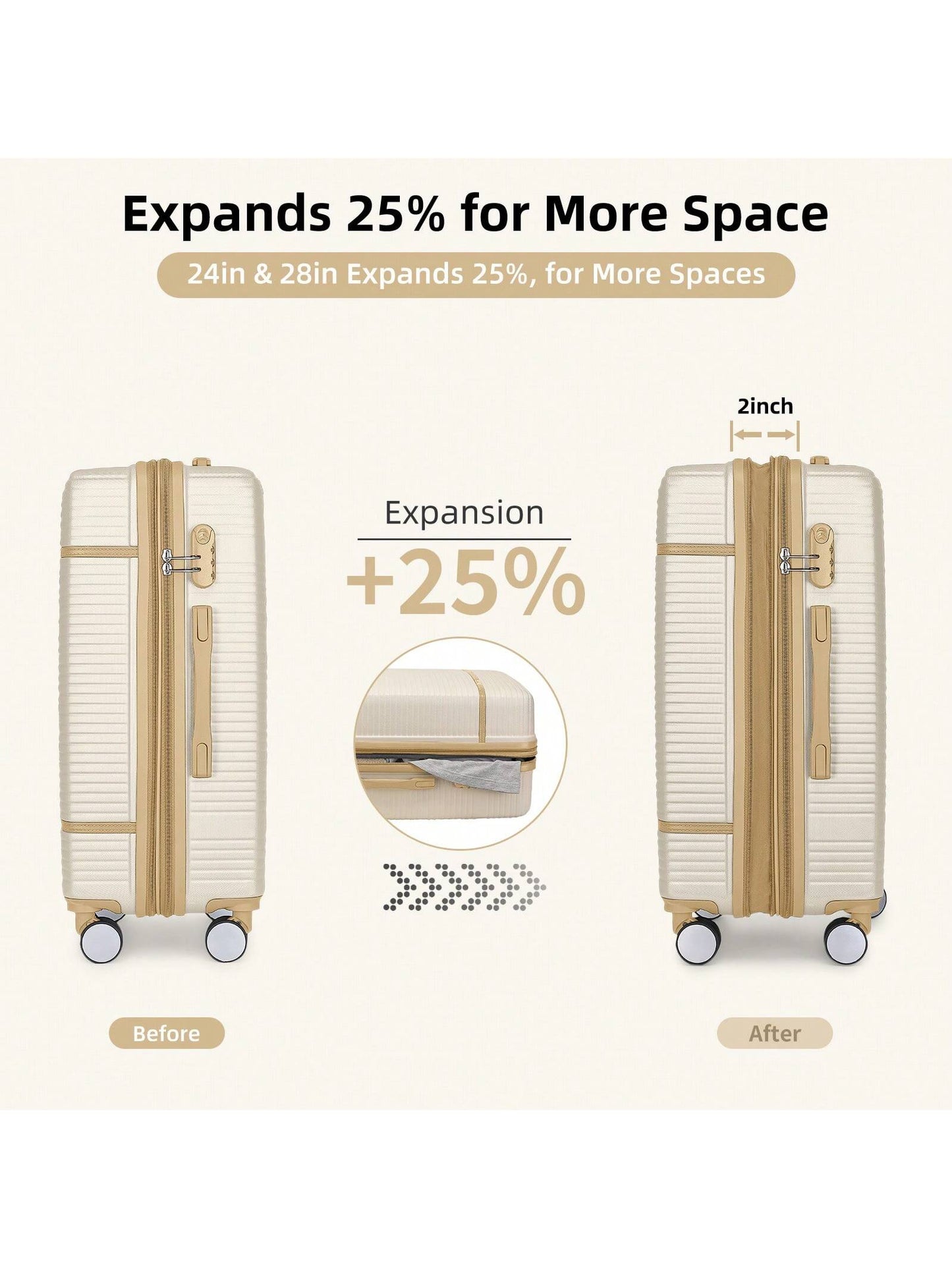 Luggage Sets 6 Piece, Expandable(Only 28 & 24") Luggage Set for Women, Suitcases with 360° Spinner Wheels, Hardside Travel Luggage with Duffel Bag