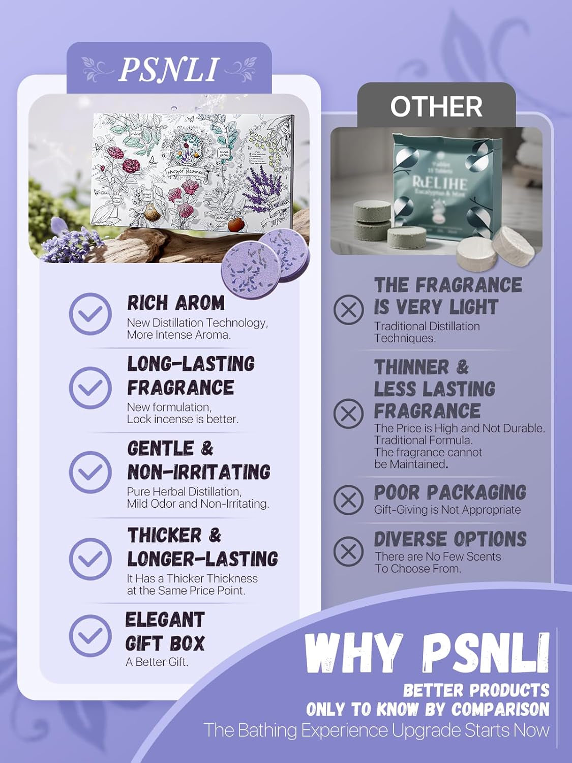 Shower Steamers – 8 Scents (Lavender, Mint, Orange, Grapefruit, Eucalyptus Mint, Camellia, Baby Powder, Rose) Aromatherapy Relaxing Spa Gifts for Women, Stocking Stuffers, Christmas Gifts