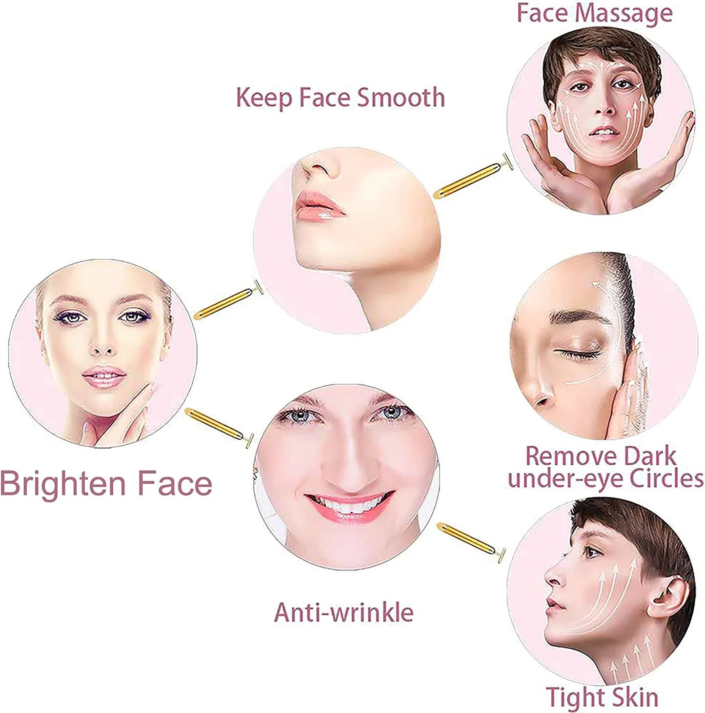 2-In-1 Electric Face Massage 24K Golden Facial Massager Device, 3D Roller and T Shape Facial Roller Massager Kit Metal Skin Care Tools,Anti-Wrinkles, Skin Tightening, Face Firming