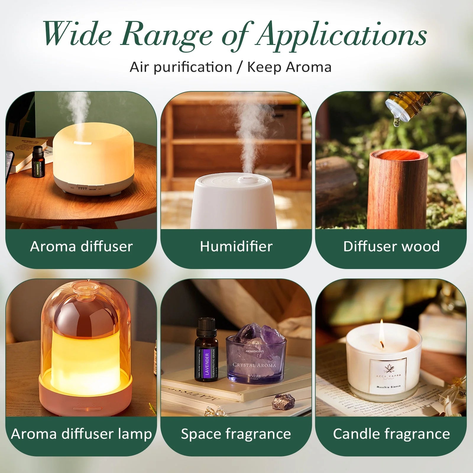 Essential Oils Set, Fragrance Oils Gift Set for Diffuser - Peppermint,Lemongrass,Tea Tree,Rosemary,Lavender,Orange Kit (6 X 10ML)