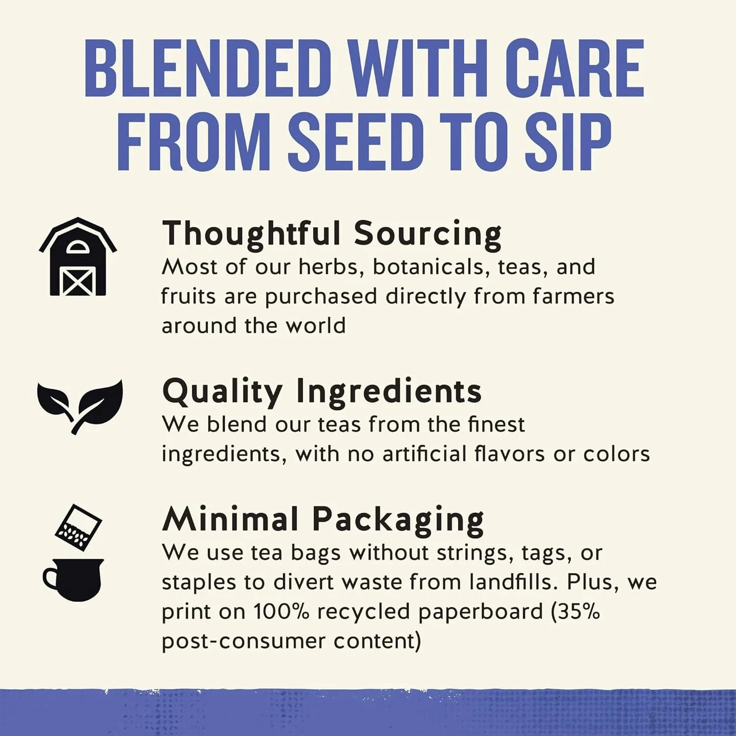 True Blueberry Herbal Tea Bags, 20 Ct Pack of 6