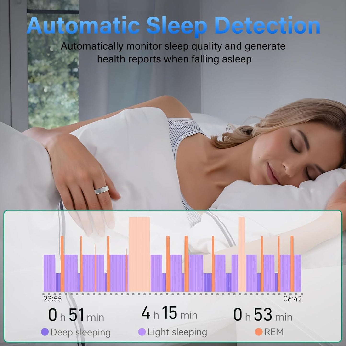 Smart Ring for Women Health Rings for Men Blood Pressure Monitor Fitness Rings for Women Ring Fitness Tracker Blood Pressure Ring Fitness Rings Waterproof for Iphone and Android