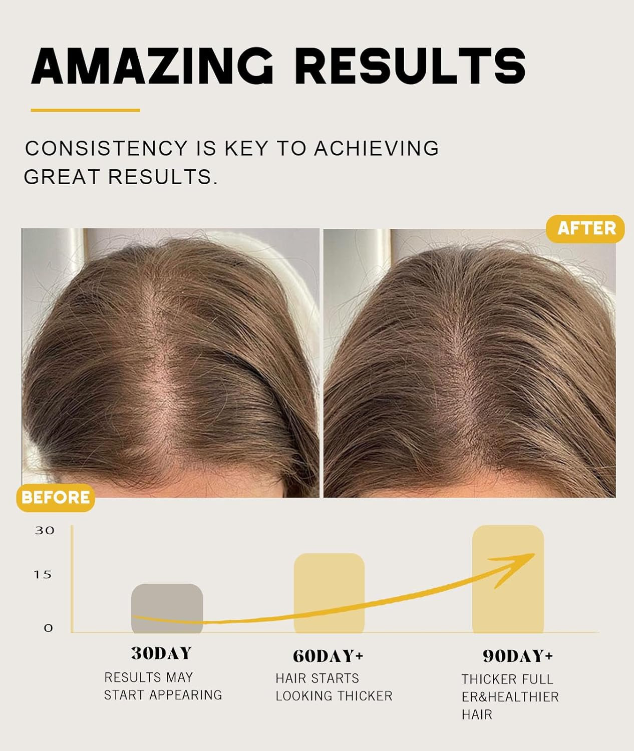 Batana Oil for Hair Growth, 100% Natural Pure Batana Oil Paste from Dr. Sebi Hon