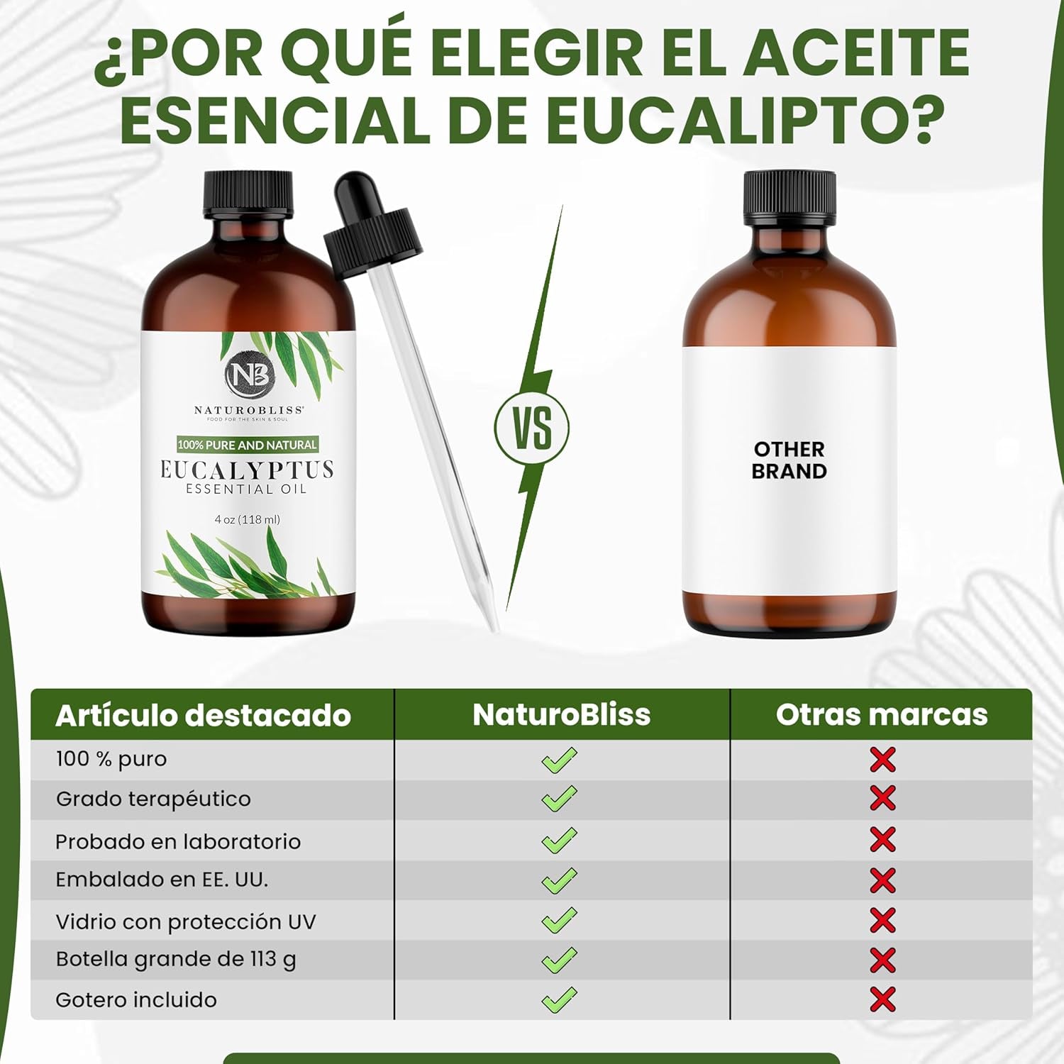 100% Pure Natural Undiluted Eucalyptus Essential Oil (4Oz) Premium Therapeutic Grade Aromatherapy