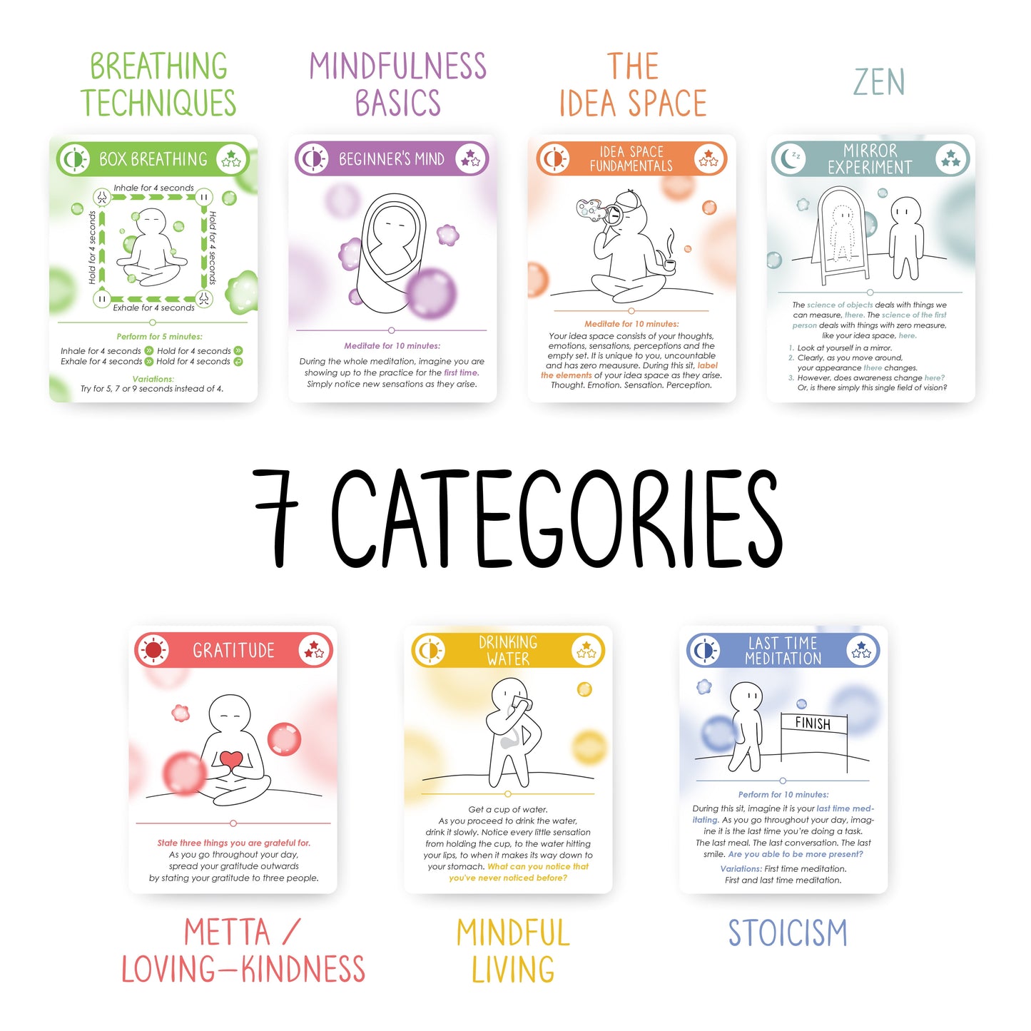 100 Meditation Cards | Positive Affirmations | Anxiety & Stress Relief | Mindful Gift Teens & Adults