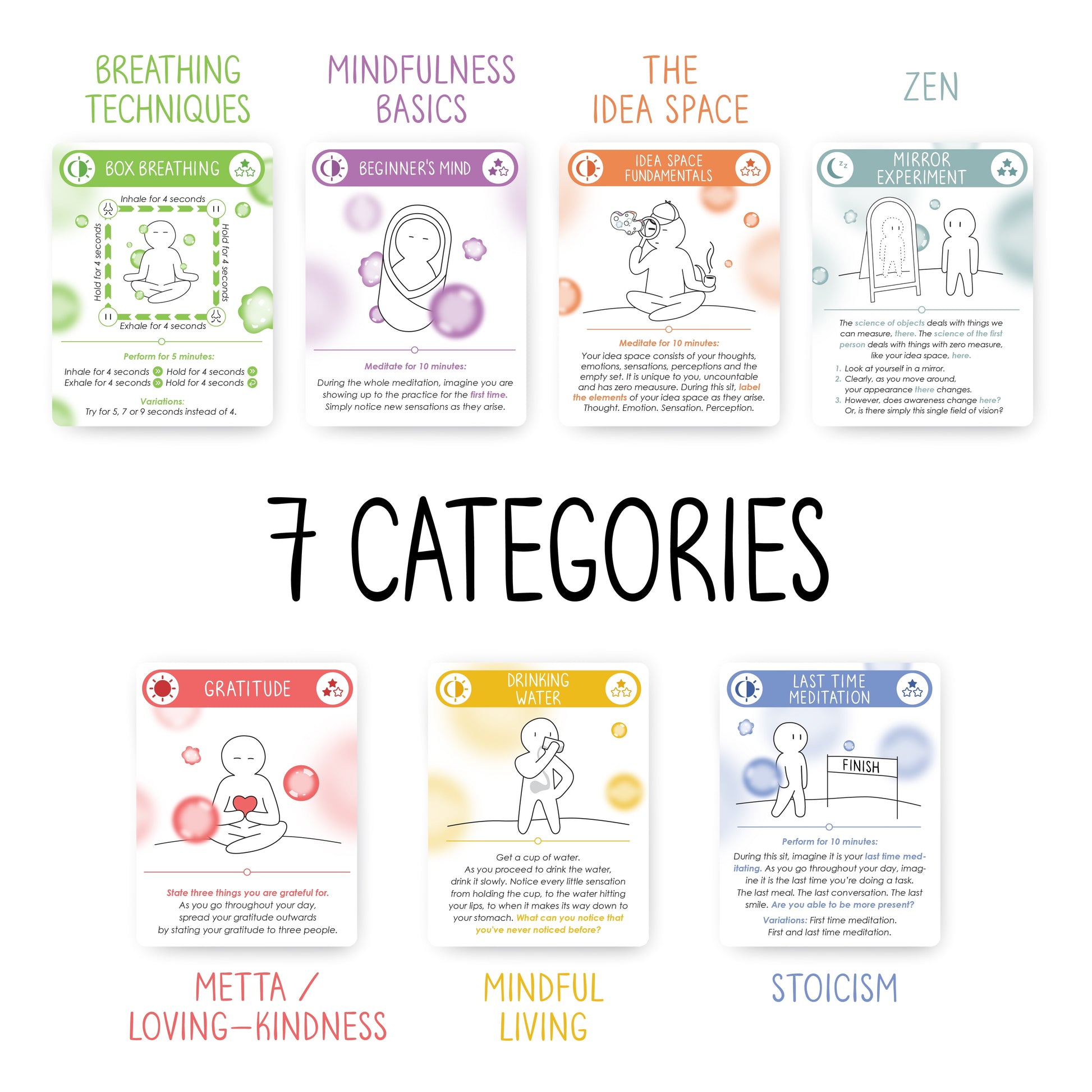 100 Meditation Cards | Positive Affirmations | Anxiety & Stress Relief | Mindful Gift Teens & Adults