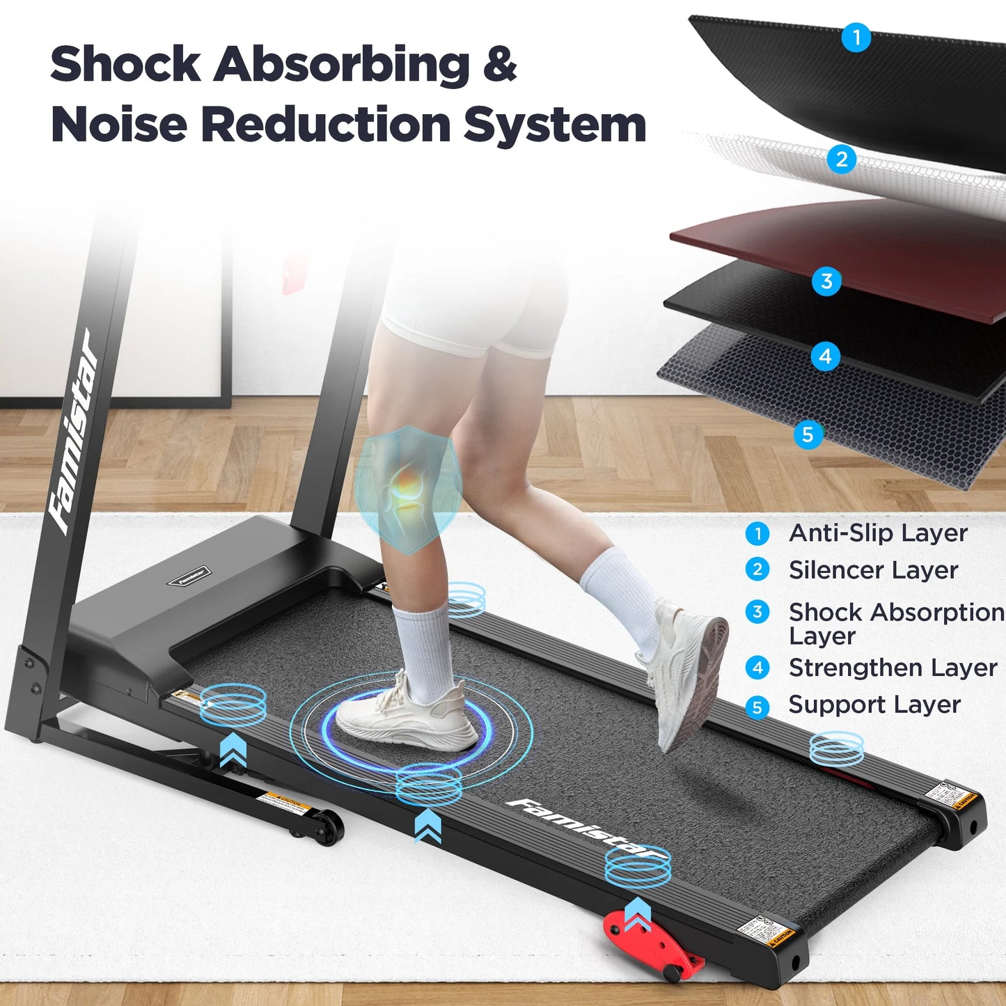 Treadmill 300 LB Capacity for Home with Incline, Folding Electric Running Walking Treadmill, Portable Treadmill for Home Use, 7.5 MPH, Smart Apps, 64+7 Programs, Bluetooth Speakers