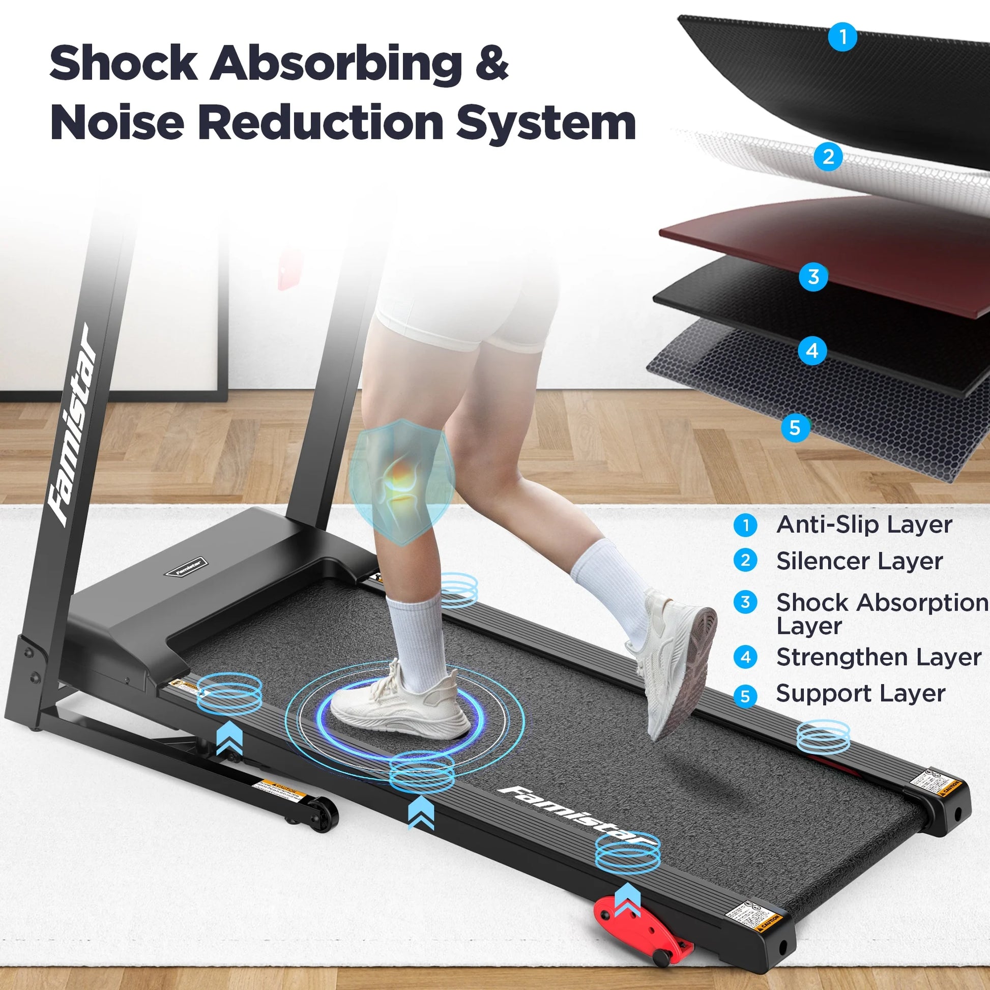 Treadmill 300 LB Capacity for Home with Incline, Folding Electric Running Walking Treadmill, Portable Treadmill for Home Use, 7.5 MPH, Smart Apps, 64+7 Programs, Bluetooth Speakers