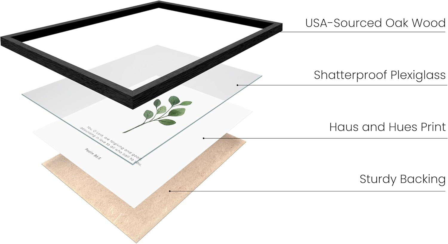 Bible Verses Wall Decor – Set of 6 Christian Scripture Art Prints, Bible Verse Wall Decor, Inspirational Christian Wall Art, Religious Posters (Black Frame, 8X10)