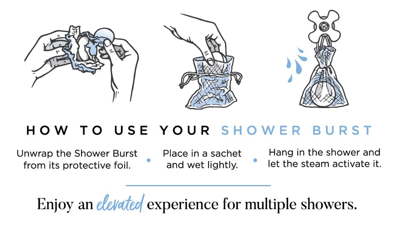 Refresh Shower Burst Duo Gift Set with Sachet- Shower Steamers Aromatherapy Fizzing Bombs with Essential Oils of Grapefruit & Lavender Tablets Made USA Great Alternative to Bath Bombs for Women Men